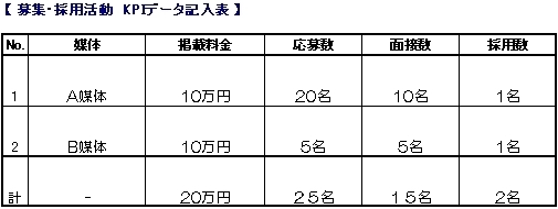 KPIデータ記入表_コラム43